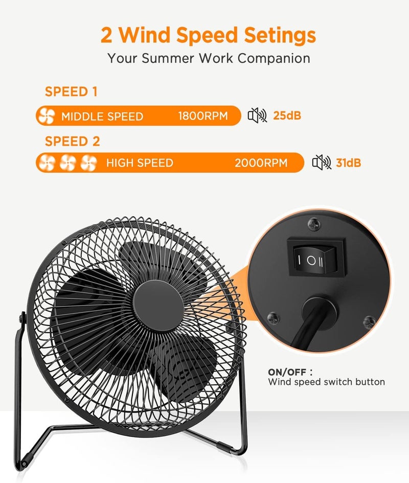 EasyAcc 5 Inch USB Desk Fan, Small USB Desk Fan, [Small Quiet Strong Airflow and 360° Rotating Personal Table Cooling Fan] USB Powered Portable Fan, 2 Speed（3.3~4.1 M/S Black (USB POWERED ONLY) - Image 3