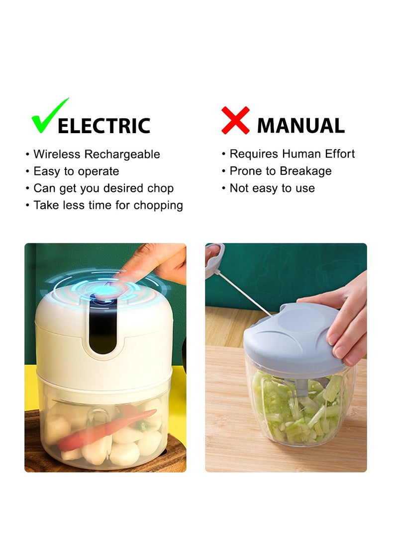 Electric Food Chopper Mini Chopper, Perfect for Garlic, Onion, Fruits, Vegetables, with 2 Stainless Steel Blades, 150ml  - Image 4