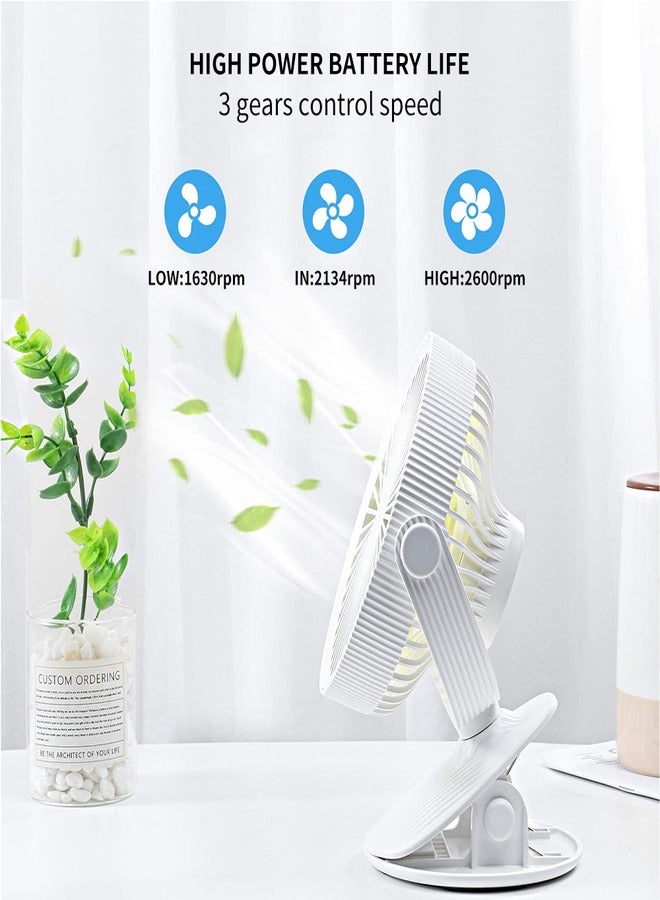Padom Portable Mini Fan with clip, Desktop Fan Electric Fan Air Cooler Portable Fan for Home Student Dormitory and Office Fan，3 gears can be adjusted and 360 rotation - Image 5
