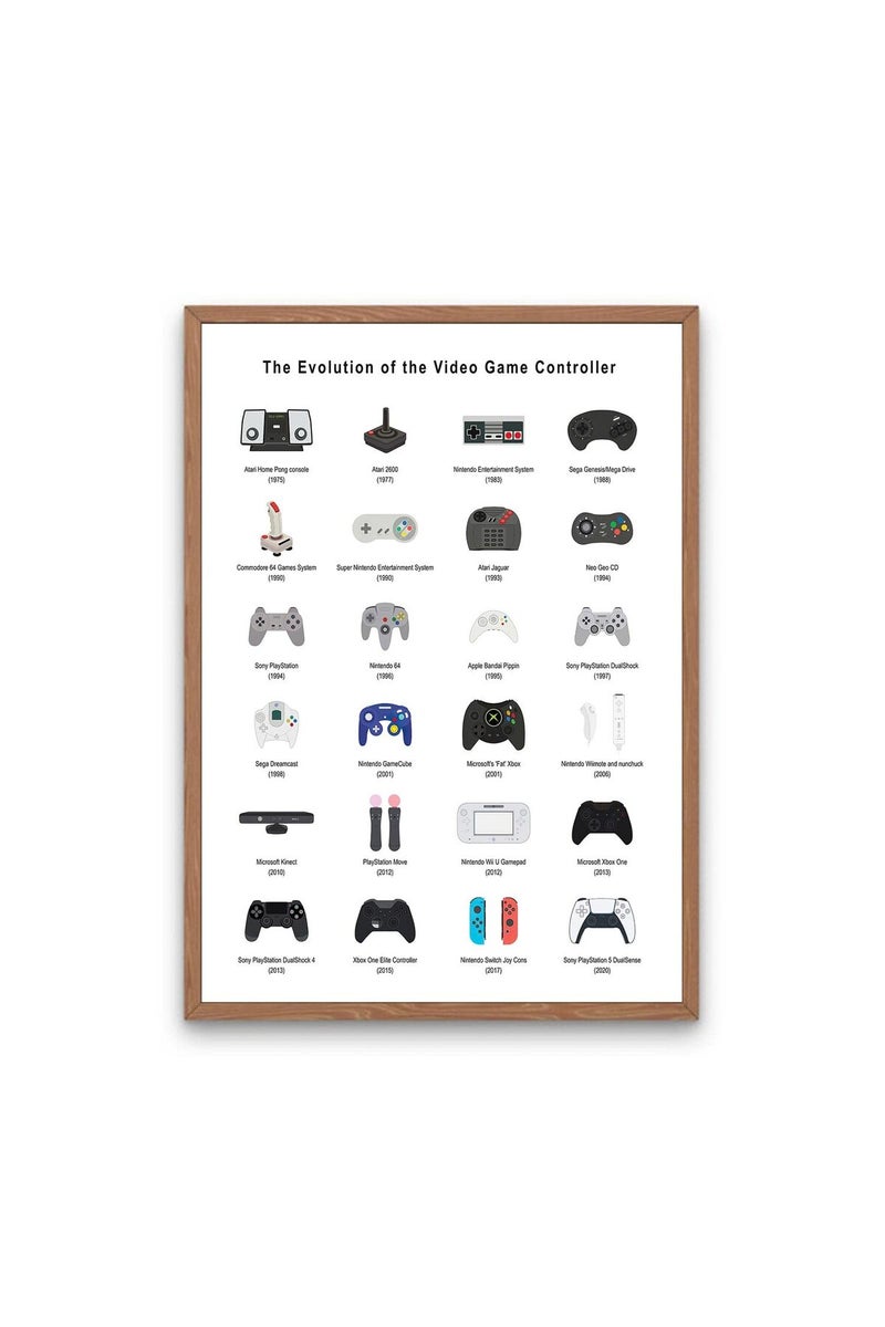 ASTRDECOR Gaming Posters | Gamer Room Decor | Retro Video Game Room Decor | Gamer Room Decor For Boys, Gaming Room Decor Wall Art Print, Gaming Decor For Boys Room Unframed (Controller, 16x24inch) - Image 1