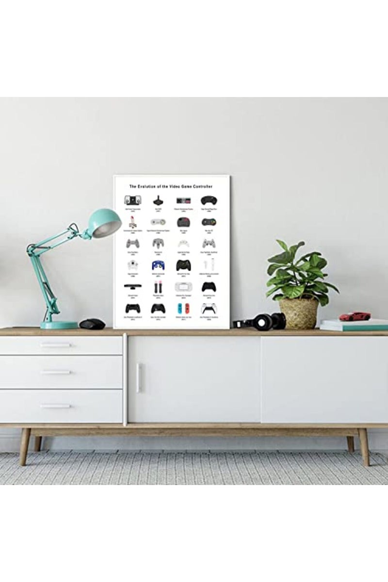 ASTRDECOR Gaming Posters | Gamer Room Decor | Retro Video Game Room Decor | Gamer Room Decor For Boys, Gaming Room Decor Wall Art Print, Gaming Decor For Boys Room Unframed (Controller, 16x24inch) - Image 5