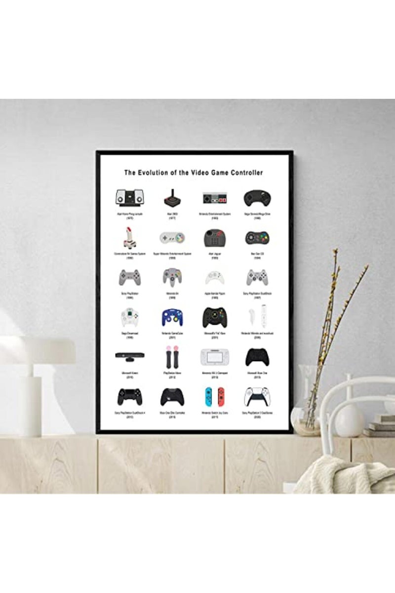 ASTRDECOR Gaming Posters | Gamer Room Decor | Retro Video Game Room Decor | Gamer Room Decor For Boys, Gaming Room Decor Wall Art Print, Gaming Decor For Boys Room Unframed (Controller, 16x24inch) - Image 4