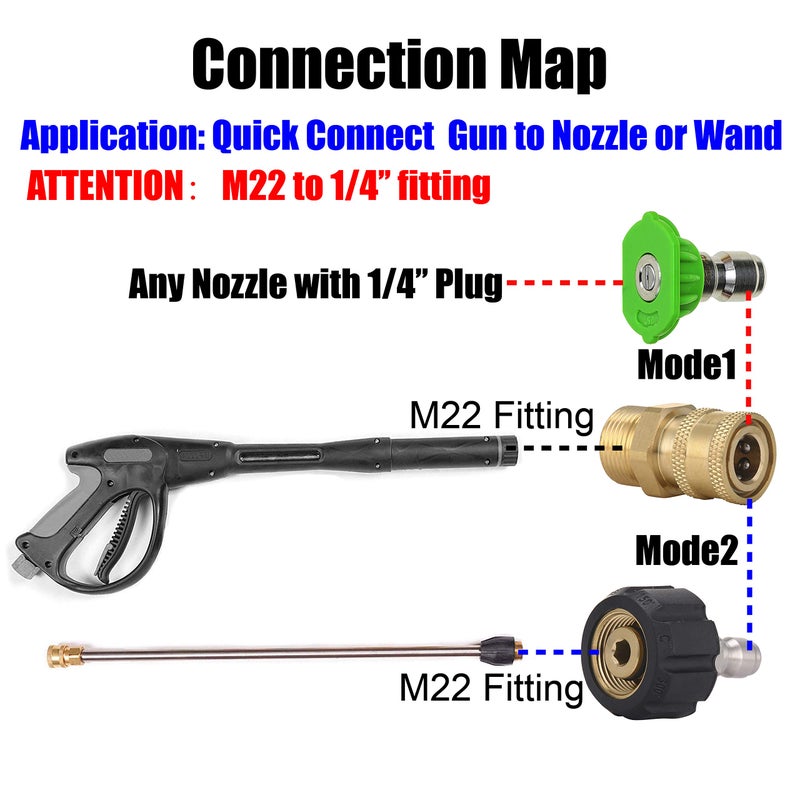 M MINGLE Pressure Washer Adapter Set, Quick Connect Gun to Wand, M22 14mm to 1/4 Inch - Image 2