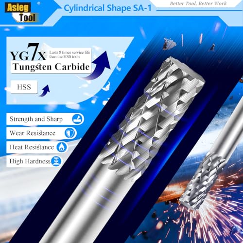 Asieg Tool SA-1 Solid Tungsten Carbide Burr Rotary File Cylindrical Shape Double Cut for Die Grinder Drill Bits 1/4'' Inch Diameter of Shank and Cutter 5/8'' Inch Cutter Length - Image 3