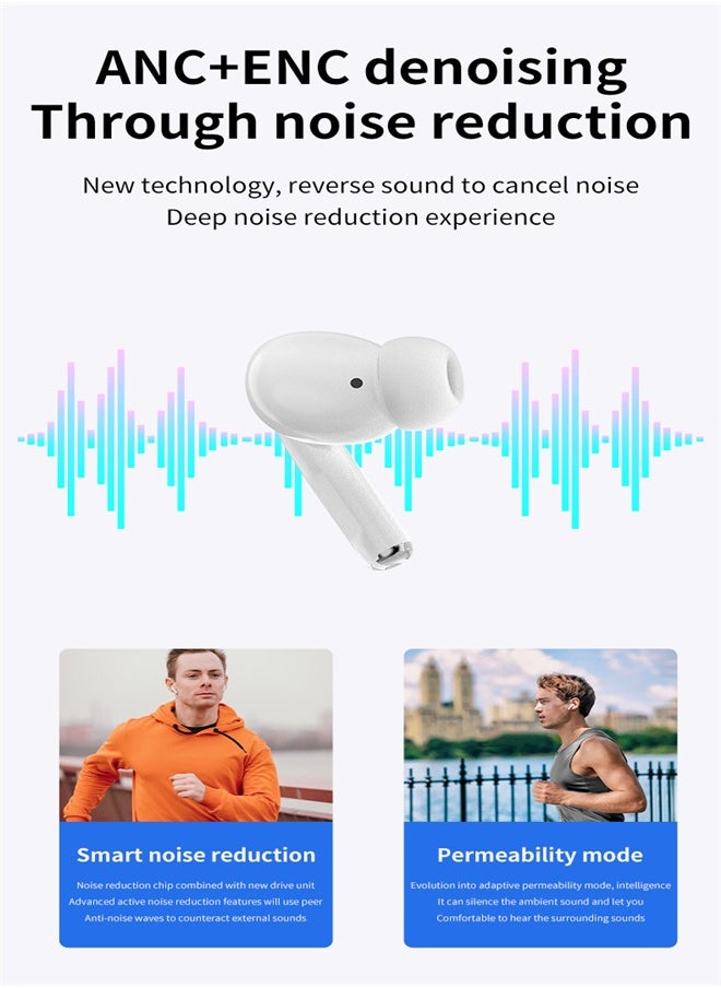 FereFit - Five-Generation Noise-Canceling Bluetooth Headphones with Long Battery Life, LCD Wireless Intelligent Touch, WT-2 for Apple and Android - Image 1
