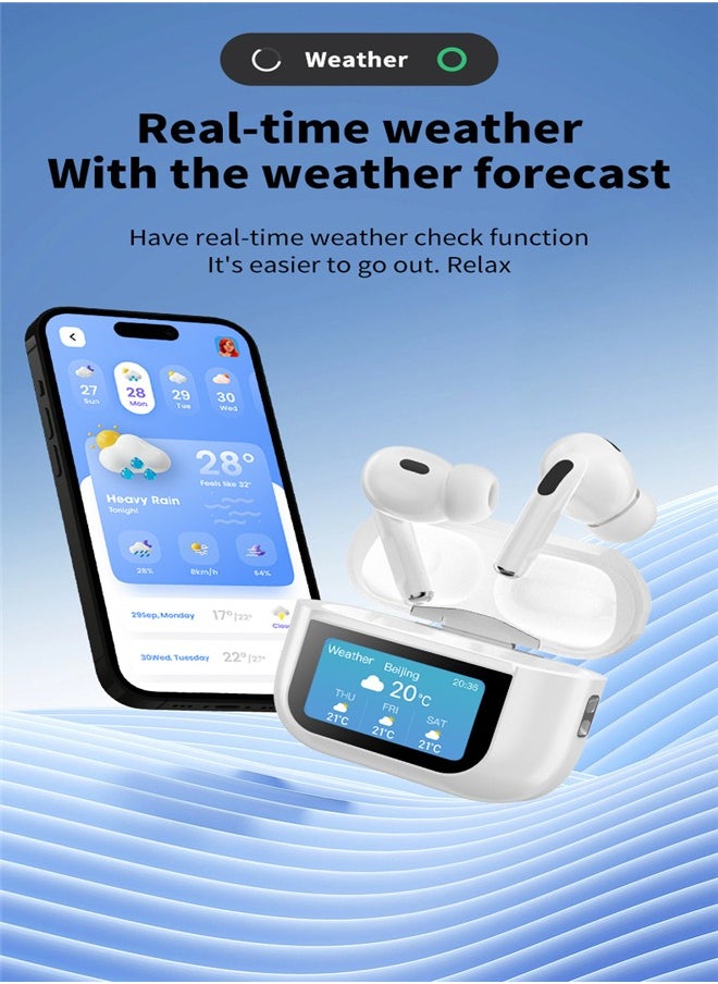 FereFit - Five-Generation Noise-Canceling Bluetooth Headphones with Long Battery Life, LCD Wireless Intelligent Touch, WT-2 for Apple and Android - Image 1