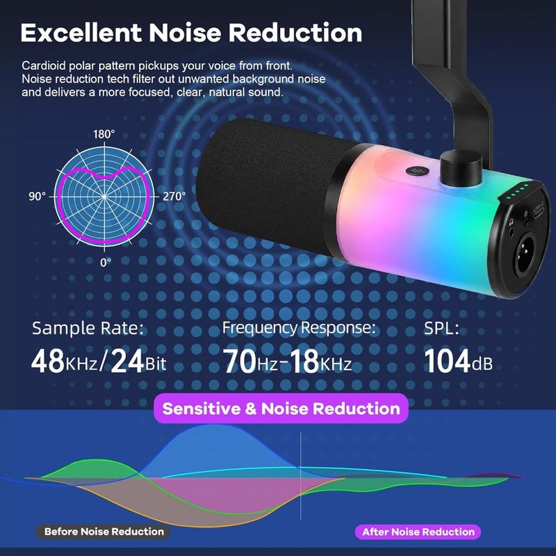 XLR USB Dynamic Microphone with RGB Light, Volume Control, Mute Button, Headphone Monitoring Jack. Compatible with Mixers, Sound Cards, MAC, PC - Image 3