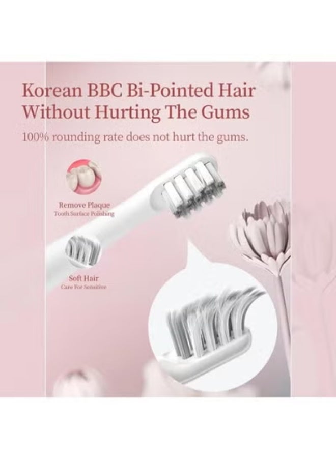 إنشن فرشاة أسنان إنشن الكهربائية T501 - Image 4