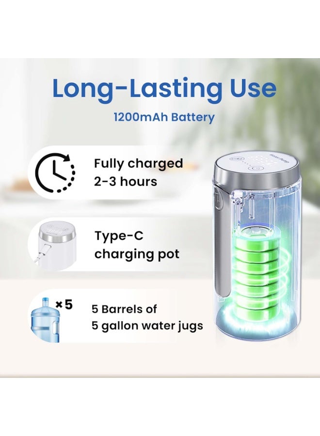 Relex Water Dispenser for 10L Bottle - Smart LED Display, Rechargeable Water Pump, Long-Lasting, Foldable Water Spout, Portable Water Dispenser for Home & Outdoor (White) - Image 5