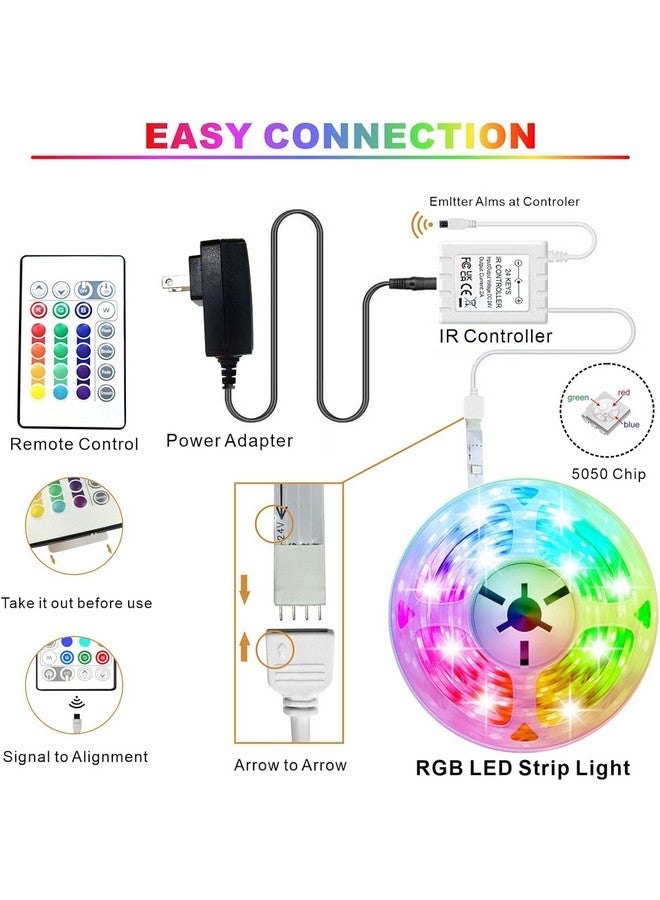 FLYNGO FLYNGO 5 Meter 5050 LED Strip Lights, 300 Led RGB Strip Light with Adaptor, Operated with 16 Modes Remote Controller Multicolor LED Lights for Home Decoration, Diwali, Ceiling, TV (RBG)  - Image 5