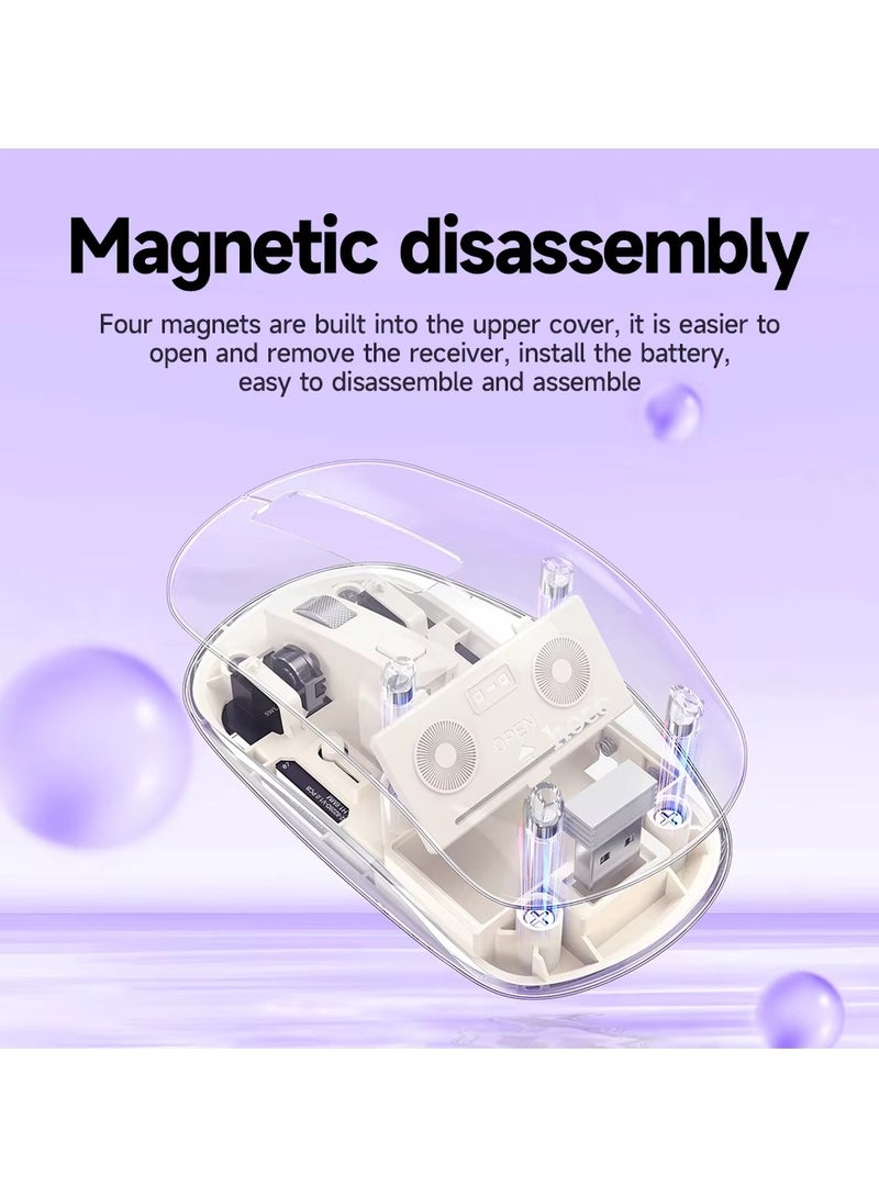 hoco. HOCO GM29 USB Wireless Computer Mouse-- 2.4G Dual-Channel Full Body Transparent with Comfortable Design, Silent and Smooth Tracking For PC, Mac, Laptop and Tablets - Transparent Space White  - Image 4