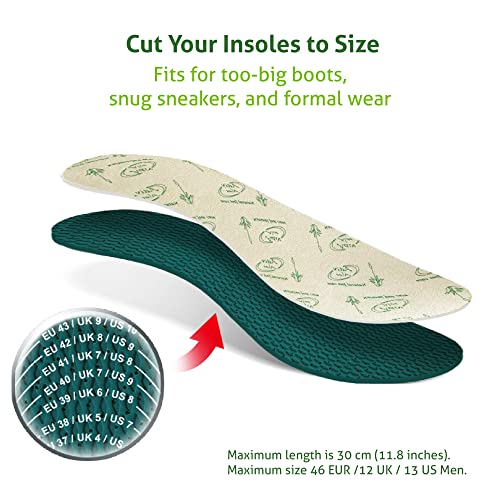 Kaps Adult Insoles with Shoe Odour Eliminator – Ultrafresh Shoe Insoles for Women & Men – Soothing Aloe-Infused for Boots, Sneakers, & Formalwear – Shoe Fresheners & Insoles - Image 5