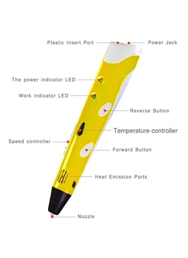 Raxoom - SCRIB3D P1 3D Printing Pen with Display - Contains 3D Pen, 3 PLA Filament Starting Colors, Stencil Book + Project Instructions and Charger - Image 1