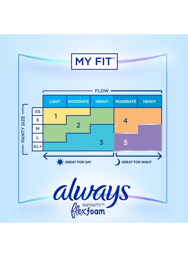 Always Infinity Feminine Pads For Women, Size 3 Extra Heavy Flow Absorbency, With Flexfoam, With Wings, Unscented, 28 Count - Image 5