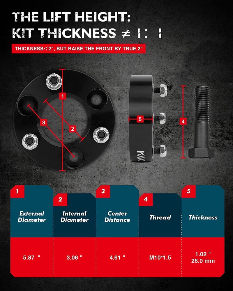 KAX 2" Front Leveling Lift Kits Fit for 2006-2023 Dodge Ram 1500 4WD, 2005-2011 Dodge Dakota 2WD/4WD - Image 2