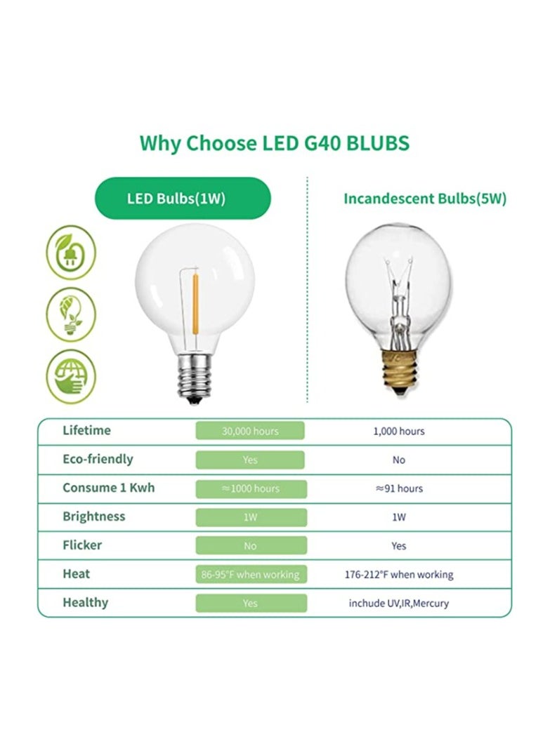 KASTWAVE - G40 Led Replacement Light Bulbs E12 Screw Base Shatterproof LED Globe Bulbs Light for Outdoor String Lights Warm White 2200K Light Bulbs for Indoor Outdoor Patio Decor (25Pcs) - Image 1