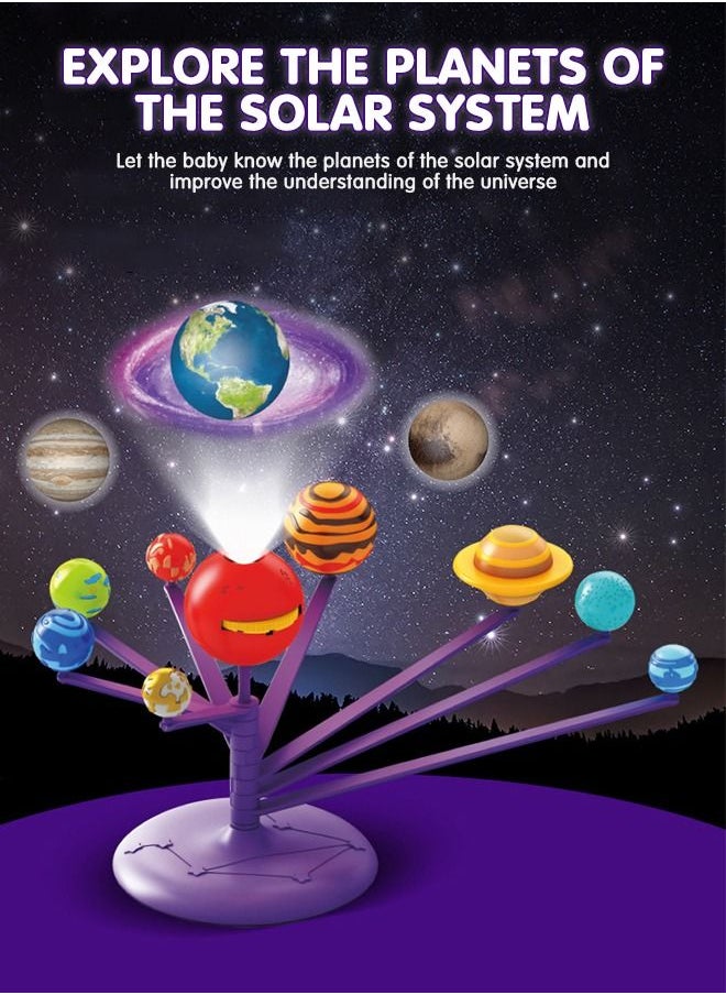 GROIC DIY Solar System Model Kit, STEM Projects Planet Planetarium Projector, Fun Learning & Education Toys, Arts and Crafts Science Kit, Astronomy Gifts Glow in The Dark for Teens  - Image 2