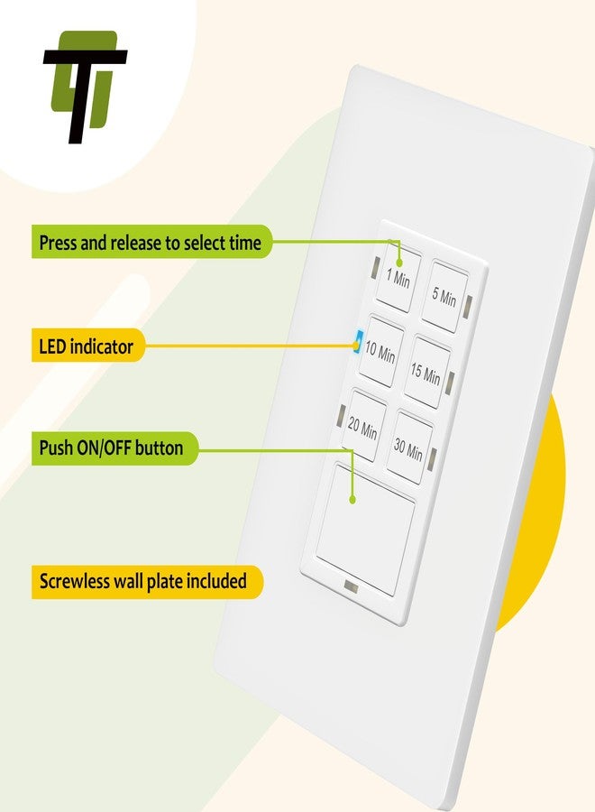 TG 30-Min Countdown Timer Switch for Bathroom Fans and Lights, Neutral Wire Required Wall Switch Timer, 1-5-10-15-20-30 Min, UL Listed, Screwless Wall Plate Included, TS-C30M, White - Image 5