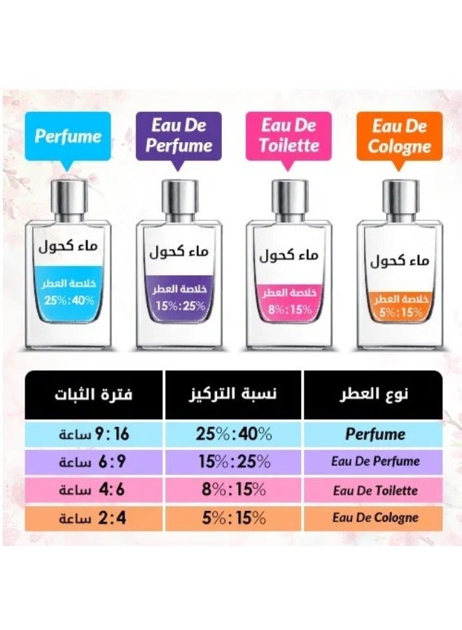 لطافة عطر العريق جولد من لطافة برايد - 100 مل | عطر فاخر للجنسين - Image 5