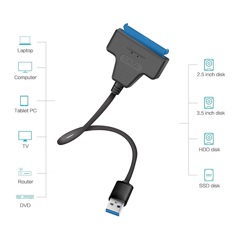 Vcom SATA to USB Adapter Cable for 2.5 inch SSD and HDD, USB 3.0 to SATA III Hard Driver,Support HDD to SSD Cable - Image 4