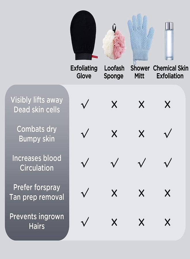 Magic Secret Moroccan Hammam Exfoliating Kessa Scrub Glove Shower Scrub Gloves Body Facial Tan Massage Mitt (Pack of 1, Black) - Image 5