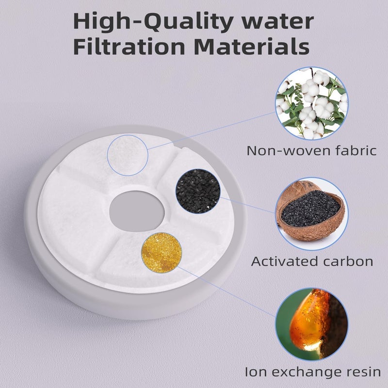 Baofum Filters Replacements for Flower Automatic Pet Fountains, Cat and Dog Water Fountain Replacement Parts, Cat Water Fountain Filters for 81oz/2.4L Round Fountains (8 Filters+4 Sponges) - Image 4