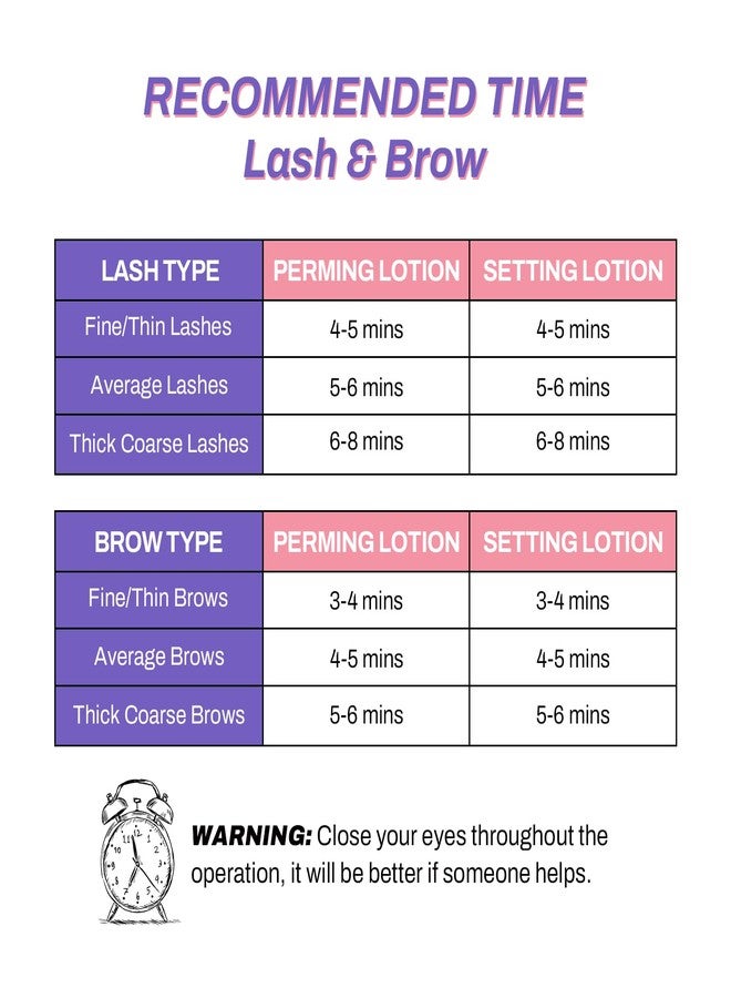 PERMANIA مجموعة رفع الرموش PERMANIA، 15 قطعة لوسيون خطوات منفصلة للصالة أو في المنزل لتجعيد الرموش وتثبيت الحواجب (بدون أدوات) - Image 4