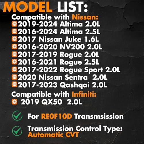 MEMOEO RE0F10D CVT Transmission Filter Oil Pan Gasket Kit 31728-28X0A Compatible with Nissan Altima NV200 Rogue Qashqai QX50 2.0L 2.5L - Image 2
