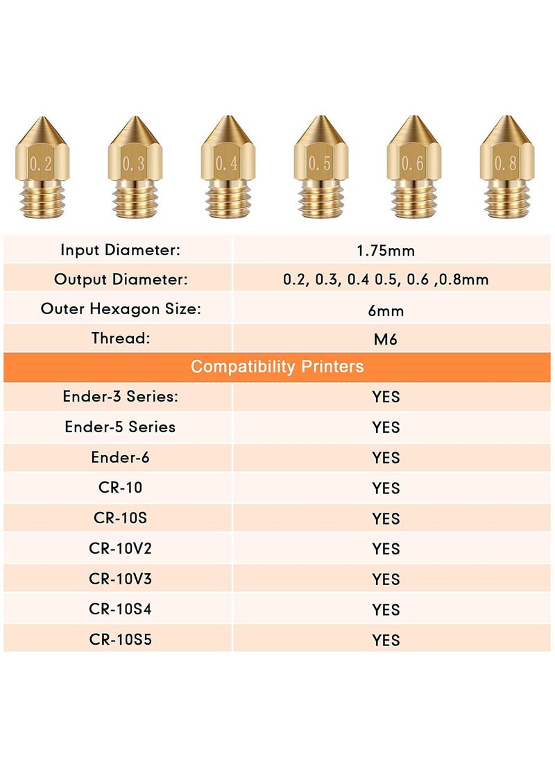 Excefore 3D Printer Nozzle Cleaning Kit Includes 19 Pcs Stainless Steel Needles Cleaner Tools and 23 Pcs MK8 Nozzles Multiple Sizes Compatible with Makerbot Creality CR-10 Ender 3 5 - Image 4