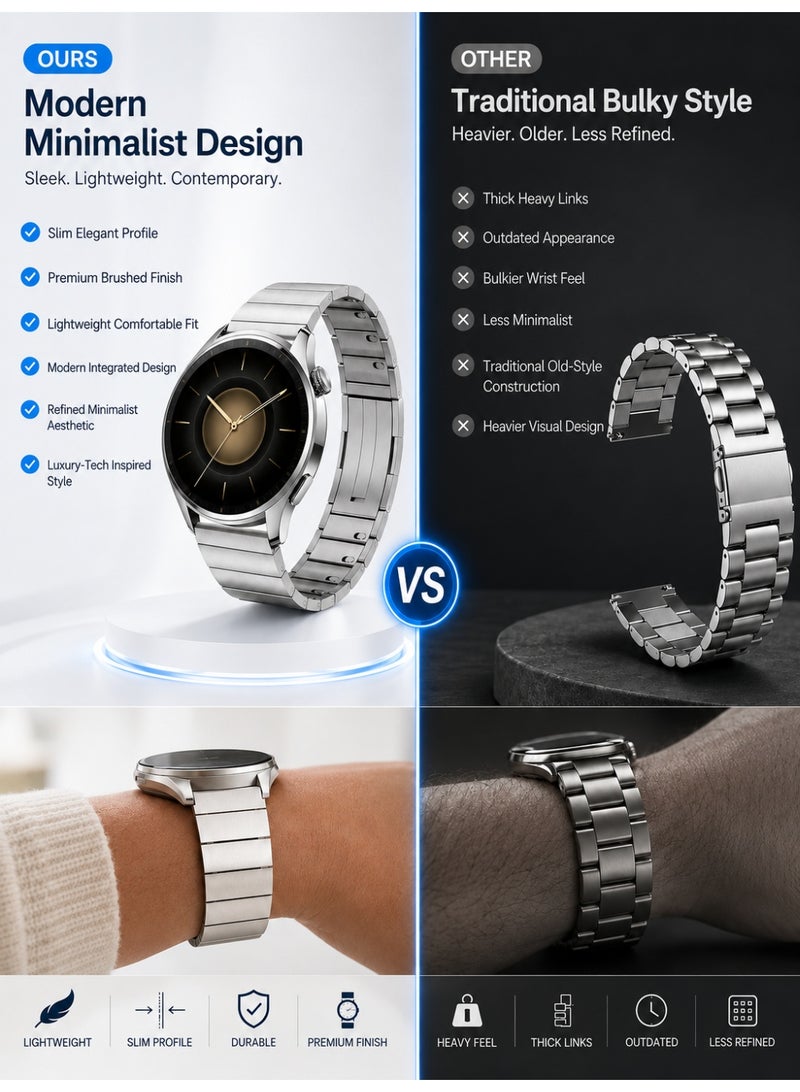 SARAOONT 22mm Stainless Steel Watch Band for Huawei Watch GT6 Pro/GT6/GT5 Pro/GT4, Samsung & Universal Smartwatches, Premium Metal Replacement Strap with Tool-Free Adjustment - Image 3
