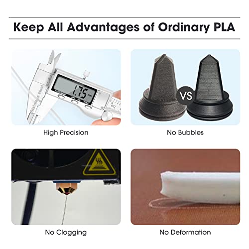 eSUN PLA+ Filament 1.75mm, 3D Printer Filament PLA Plus, Dimensional Accuracy +/- 0.03mm, 1KG per Spool, 2 Spools 3D Printing Filament, Cold White - Image 5