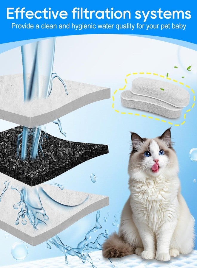 Cunina Pet Fountain Filters for Dog Waterer Fountain Compatible with W600 Automatic Dog Water 205oz/6L Dispenser, 8 Pack Large Pet Fountains Filter Replacement Fit for Cat Water Drinking Bowl - Image 5