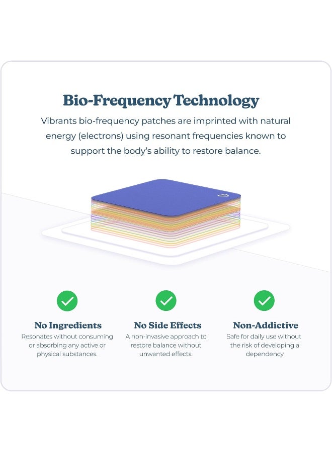 Vibrants Good Night Bio-Frequency Patches for Sleep - 28 Pack - Image 3