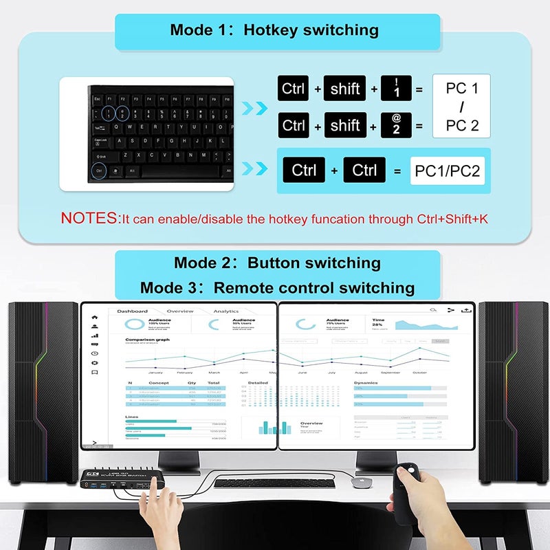 ETZIN KVM Switch 2 Monitors 2 Computers 4K@60Hz HDMI KVM switches with Audio, Keyboard Video Mouse Peripherals displayport Switch Support UHD,USB 3.0 Hub. - Image 4
