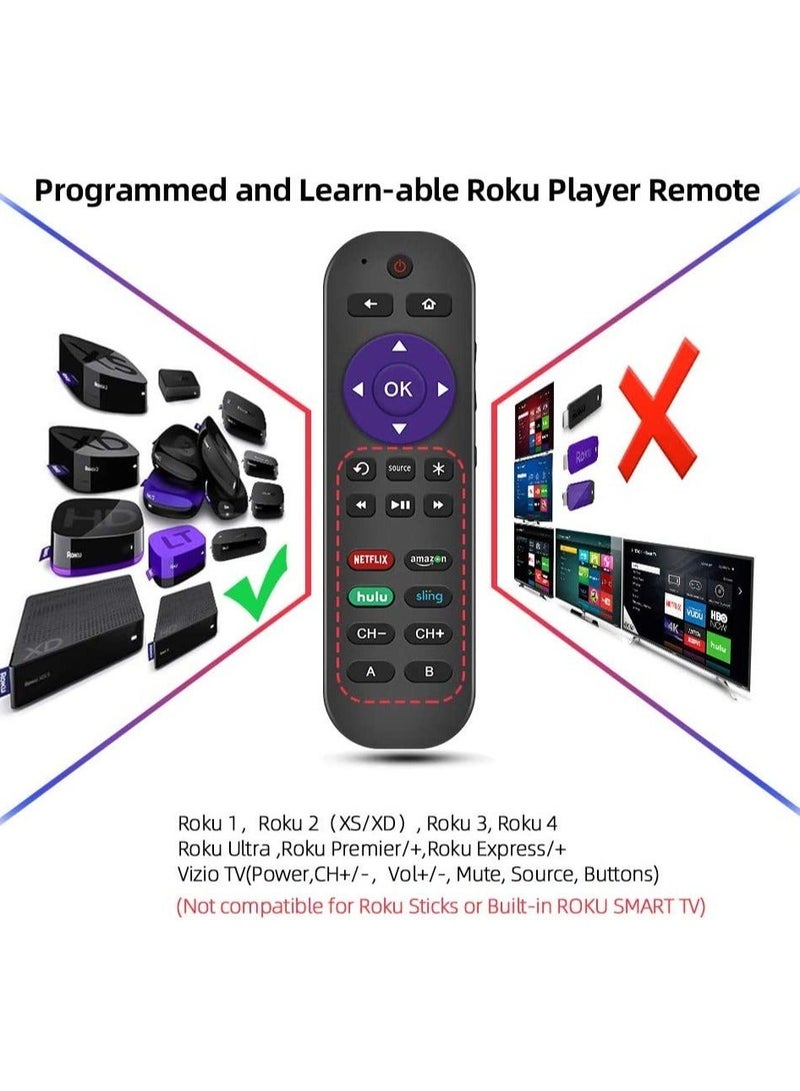 Raxoom Universal Remote Control Fits for Roku Player 1 2 3 4 Premiere/+ Express/+ Ultra with 9 More Learning Keys Programmed to Control TV - Image 2