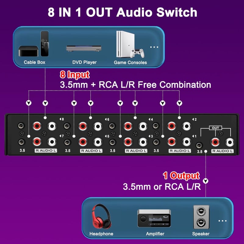 FlyroadUp مفتاح صوت ستيريو ثنائي الاتجاه FlyroadUp 3.5mm Aux + RCA L/R 8 في 1 خارج A/B - Image 2