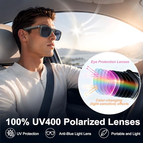 Giwbeiv AI Smart Glasses for Men & Women with ChatGPT, Bluetooth Glasses with 165 Languages Translation, Color-Change Lens, Meeting Analysis, Music Playback, Hands-Free Calls, UV & Blue Light Protection - Image 5