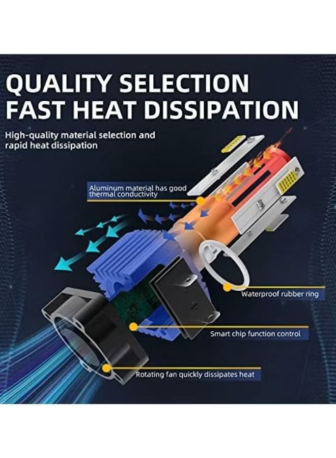 M5 H7 Extreamly Bright LED Headlight Bulbs,6000K White, 55W/Pair,6000LM/Set, fit for Car, van, truck, pickup, SUV, bus, off-road,2 Pair - Image 5