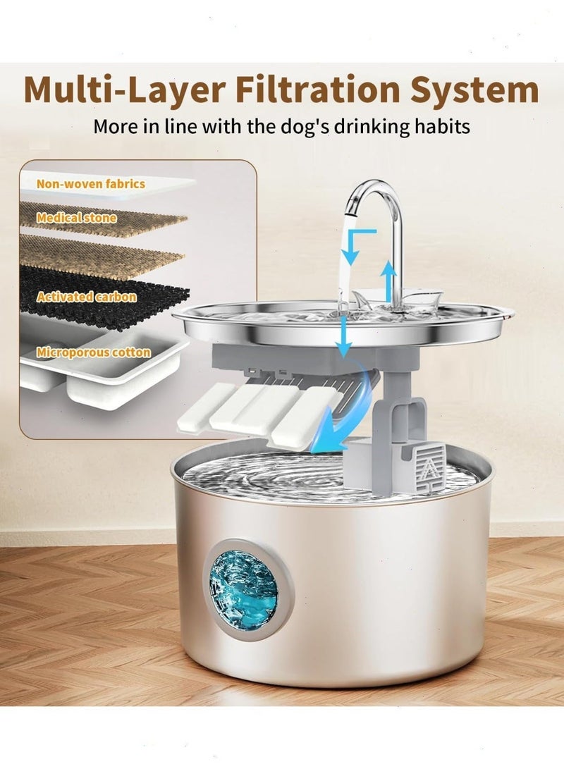 يواوليتي نافورة قطط,نافورة ماء للقطط، نافورة من الفولاذ المقاوم للصدأ مع فلتر مياه لشرب القطط، وعاء معدني سعة 108 أونصة/3.2 لتر - Image 3