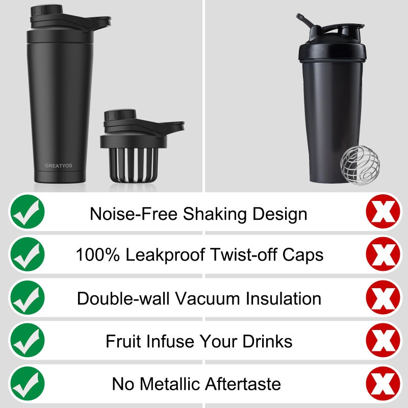 Greatyos Stainless Steel Shaker Bottle with Noise-Free Design - Patented 24 oz Insulated Metal Shakers Bottles Cup for Protein Mixes and Pre Workout 100% Leak Proof (Black) - Image 3
