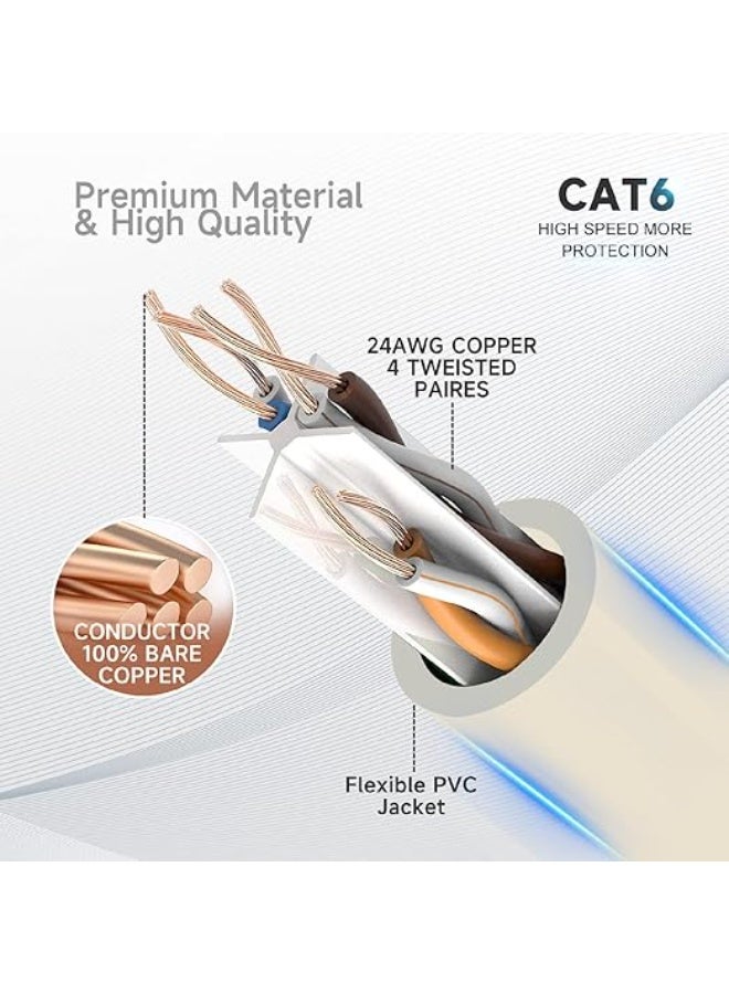 Sturnus Cat6 RJ45 Ethernet Cable – 50M High-Speed Network Cable for PC, Laptop, Router, Gaming & Streaming - Image 2