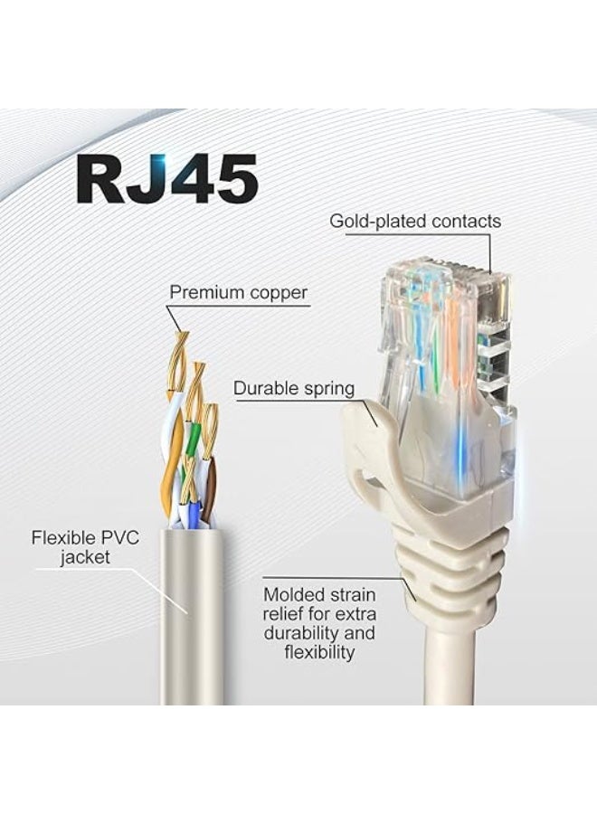 Sturnus Cat6 RJ45 Ethernet Cable – 50M High-Speed Network Cable for PC, Laptop, Router, Gaming & Streaming - Image 3