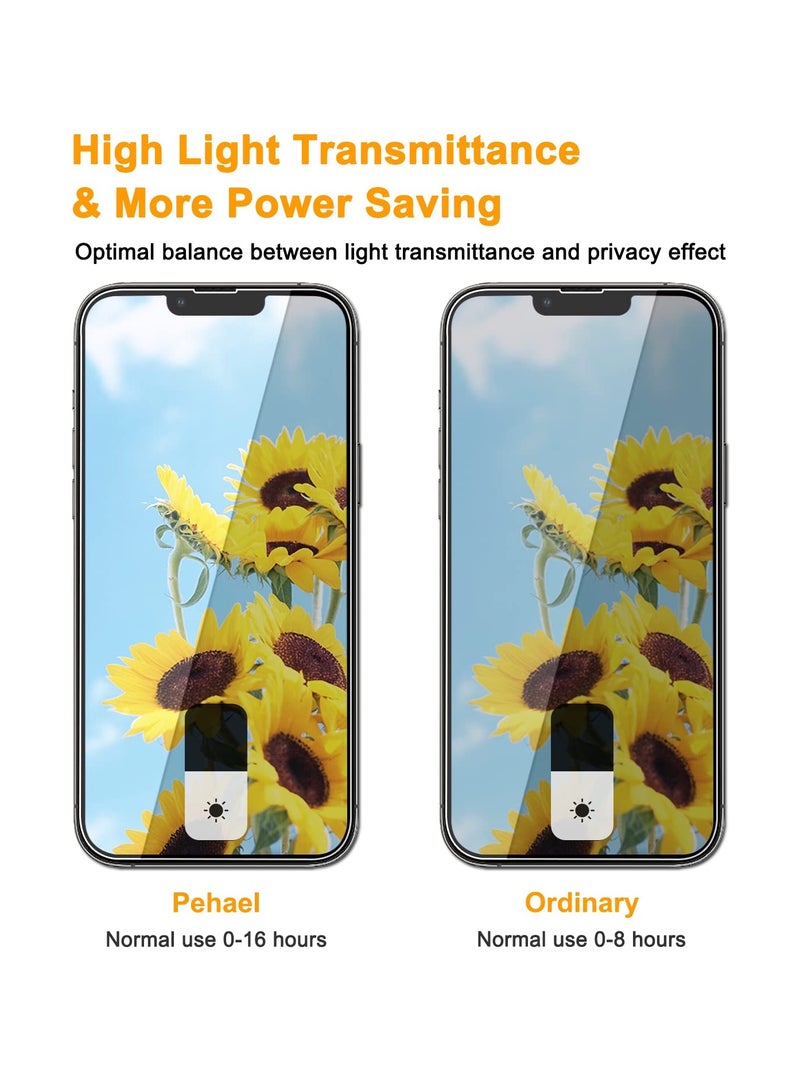NAFO [2+2 Pack] iPhone 14 Plus Privacy Screen Protector with Camera Lens Protector Full Coverage Anti-Spy Tempered Glass Film 9H Hardness Upgrade Edge Protection Easy Installation Bubble Free Specially De - Image 5