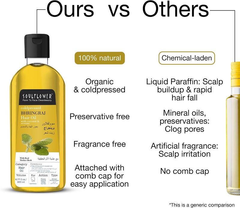 Soulflower Bhringraj Hair Oil For Hair Nourishment - 100% Pure, Organic Herb, Natural Cold Pressed Hair Oil, 200 ml/6.77 Fl Oz Classic design alternatives - Image 5