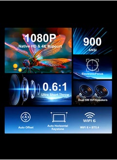 ماركة غير محددة عارض محمول يدعم 4K 900 لومن ANSI، نسبة إلقاء قصير 0.6:1، تركيز/إزاحة/تصحيح تلقائي، مكبرات صوت 5W مزدوجة، واي فاي 6/بلوتوث 5.4، تباين 26000:1  - Image 2