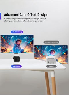 ماركة غير محددة عارض محمول يدعم 4K 900 لومن ANSI، نسبة إلقاء قصير 0.6:1، تركيز/إزاحة/تصحيح تلقائي، مكبرات صوت 5W مزدوجة، واي فاي 6/بلوتوث 5.4، تباين 26000:1  - Image 4