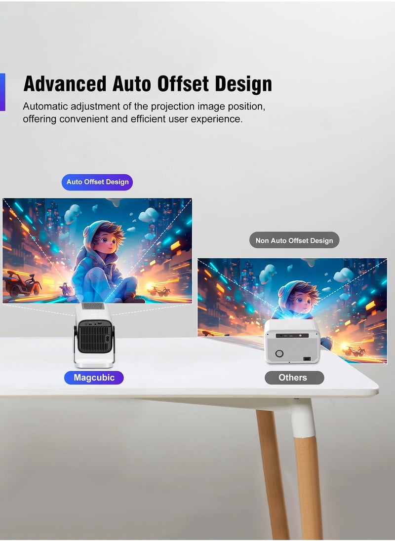 BESTIS Portable Projector 4K Supported, 900 ANSI Lumens, Ultra Short Throw 0.6:1, Auto Focus/Offset/Keystone, Dual 5W HiFi, WiFi 6/BT5.4, 26000:1 Contrast  - Image 4