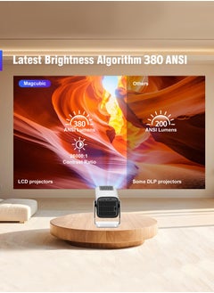 ماركة غير محددة عارض محمول يدعم 4K 900 لومن ANSI، نسبة إلقاء قصير 0.6:1، تركيز/إزاحة/تصحيح تلقائي، مكبرات صوت 5W مزدوجة، واي فاي 6/بلوتوث 5.4، تباين 26000:1  - Image 5
