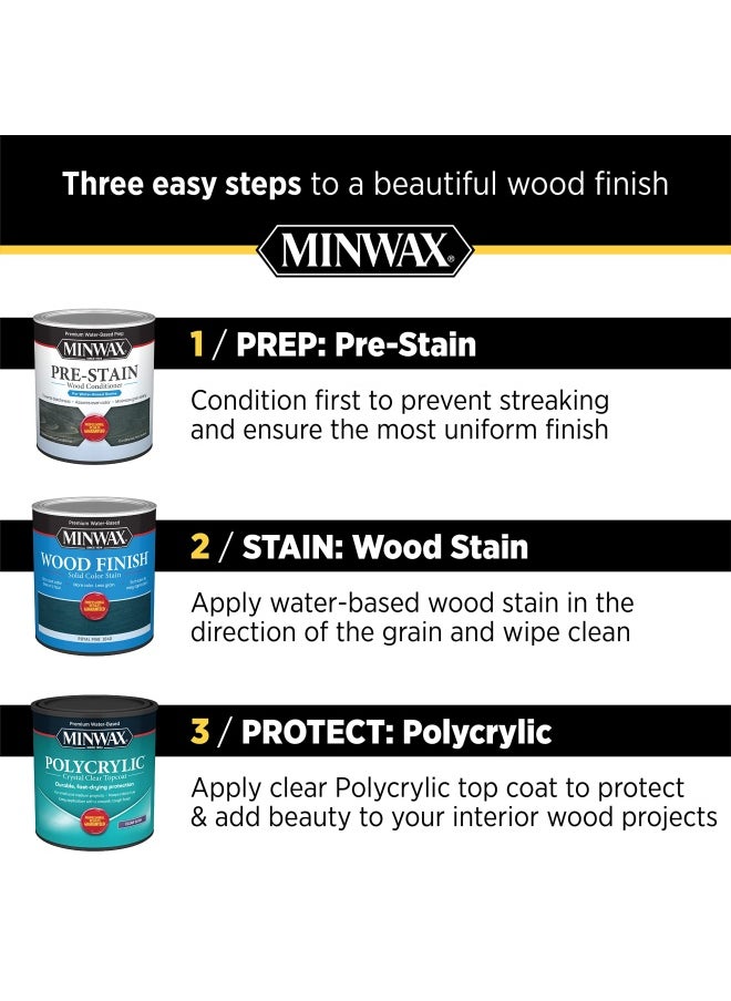 222224444 Polycrylic Protective Wood Finish Clear Matte Pint