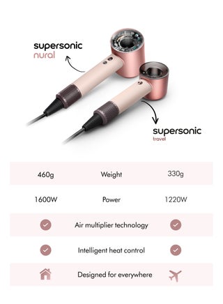 Supersonic™ Travel hair dryer in (Ceramic Pink/Rose Gold) | HD19 - view 4